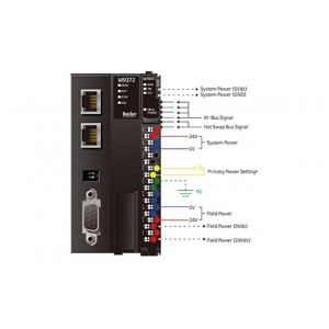 کنترلر ماژولار صنعتی بِیِر BEIJER M9372 Programmable I/O with CODESYS