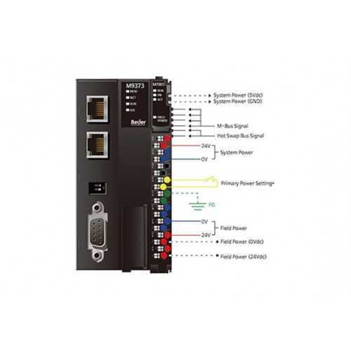 کنترلر ماژولار صنعتی بِیِر BEIJER M9373 Programmable I/O with CODESYS