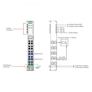 ماژول ورودی آنالوگ بِیِر BEIJER GT-3114 Analog Input Module