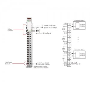ماژول خروجی آنالوگ بِیِر BEIJER GT-4314 Analog Output Module