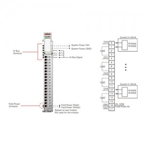 ماژول خروجی آنالوگ بِیِر BEIJER GT-4354 Analog Output Module