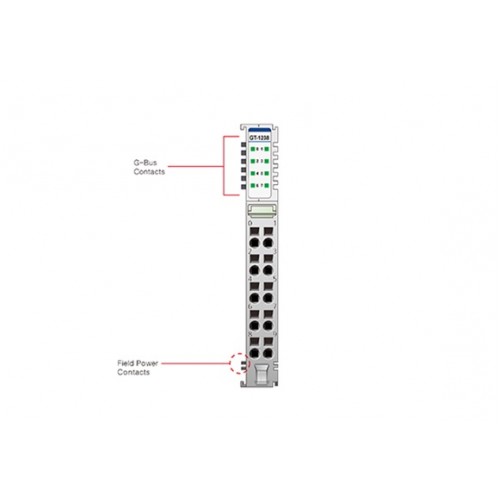 ماژول ورودی دیجیتال بِیِر BEIJER GT-1238 Digital Input Module