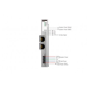 ماژول EtherCAT بِیِر BEIJER GL-9086 EtherCAT adapter