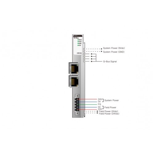 ماژول EtherCAT بِیِر BEIJER GL-9086 EtherCAT adapter