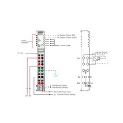 ماژول های تغذیه سری G