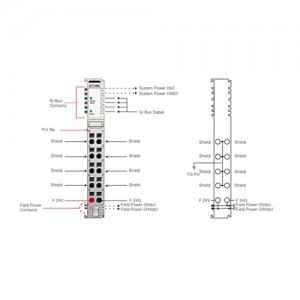ماژول تغذیه بِیِر BEIJER GT-7408 Power Module
