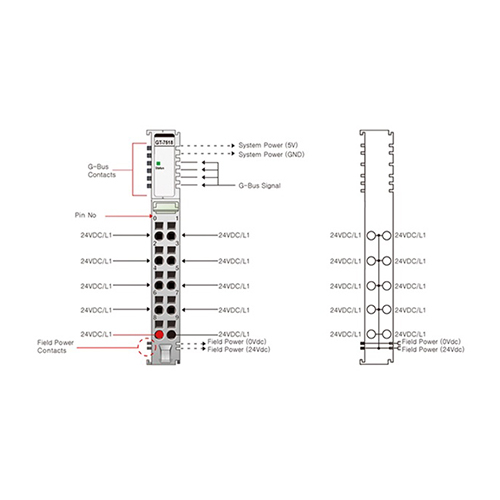 ماژول تغذیه بِیِر BEIJER GT-7518 Power Module
