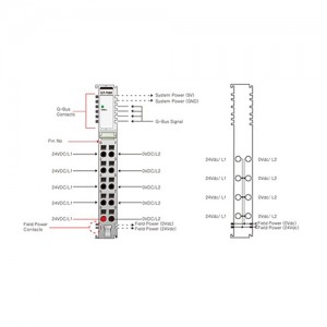 ماژول تغذیه بِیِر BEIJER GT-7588 Power Module