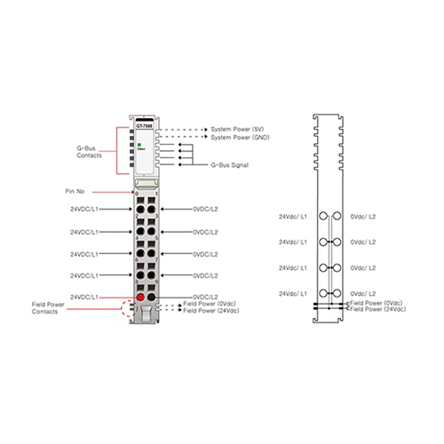 ماژول تغذیه بِیِر BEIJER GT-7588 Power Module