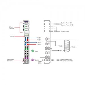 ماژول سریال بِیِر BEIJER GT-5232 Serial Interface RS-485 Module