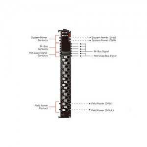ماژول خروجی آنالوگ بِیِر BEIJER M4118 Analog Output Module