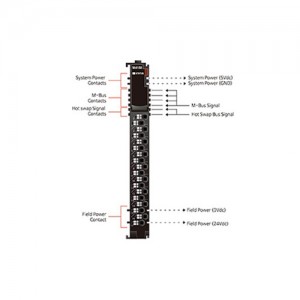 ماژول خروجی آنالوگ بِیِر BEIJER M4158 Analog Output Module