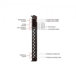 ماژول خروجی آنالوگ بِیِر BEIJER M4214 Analog Output Module