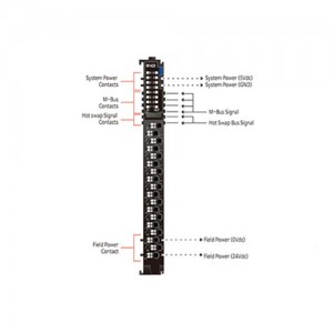 ماژول ورودی/خروجی دیجیتال بِیِر BEIJER M1428 Digital I/O Module