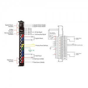 ماژول تغذیه بِیِر BEIJER M7001 Power Module