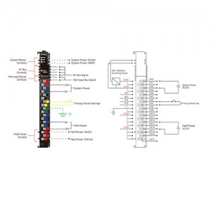 ماژول تغذیه بِیِر BEIJER M7002 Power Module