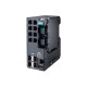 سوئیچ مدیریتی صنعتی موگزا MOXA EDS-G4012-8P-4QGS-LVB Managed Ethernet Switch
