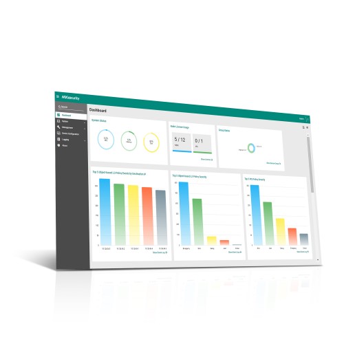 نرم افزار مدیریت شبکه صنعتی موگزا MOXA LIC-IPS-MXsecurity-NEW-1Y-XN-SR Industrial Network Security Management