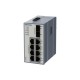 سوئیچ اترنت مدیریتی وسترمو WESTERMO L110-F2G Managed Ethernet Switch