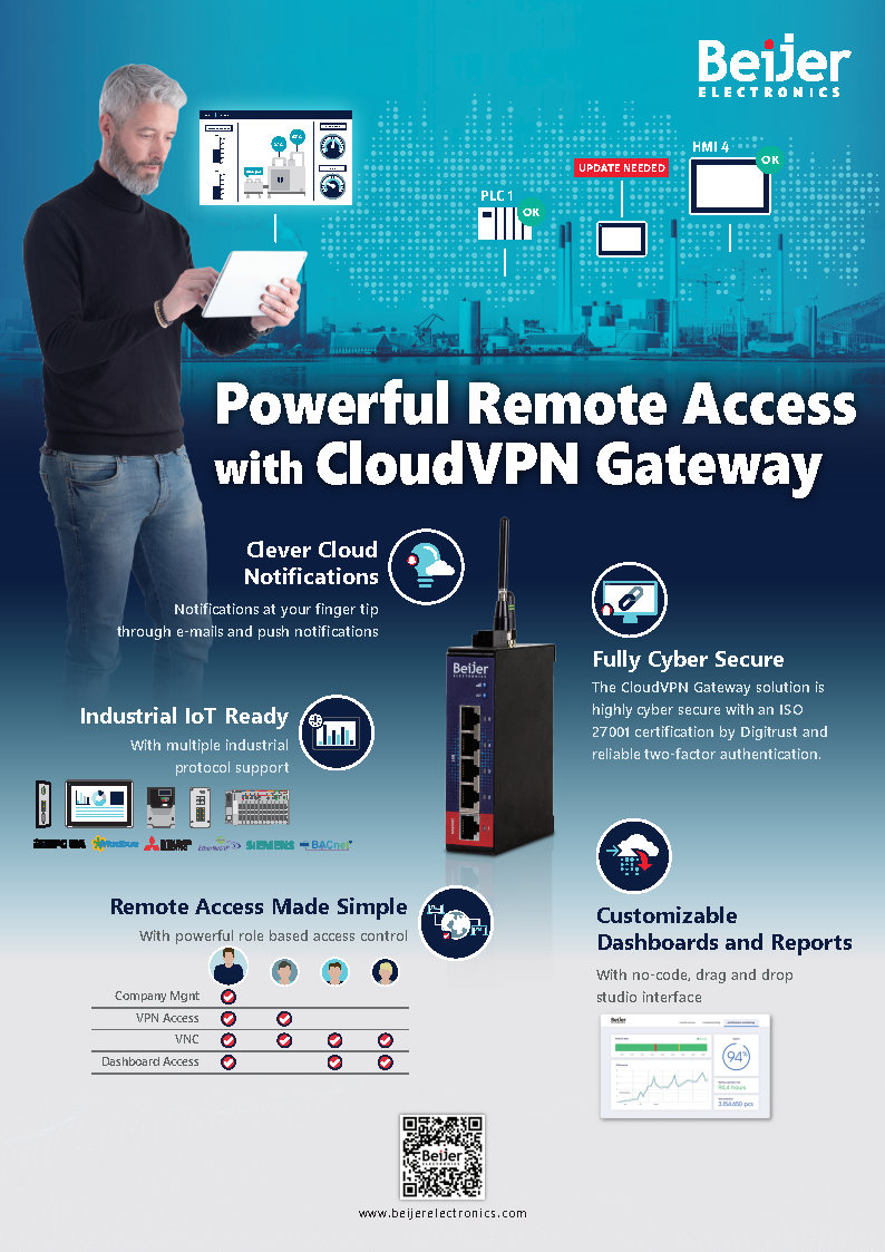 eworldaria-Beijer-CloudVPN-Gateway
